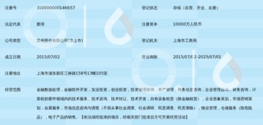 中冶惠上海互聯網金融信息服務股份 專注互聯網信息服務的創新力量